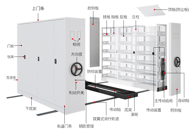 手動(dòng)密集架